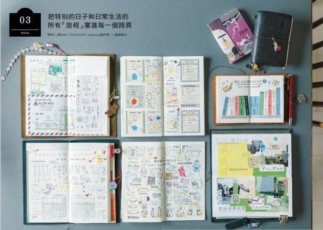 TRAVELER'S notebook旅人筆記本品牌誌3章