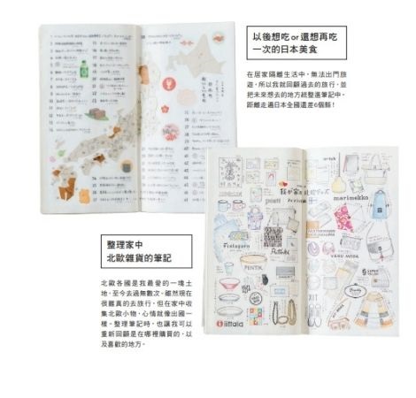 TRAVELER'S notebook旅人筆記本品牌誌3章