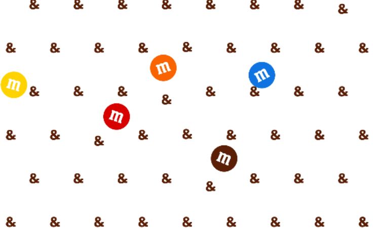 M&M’S