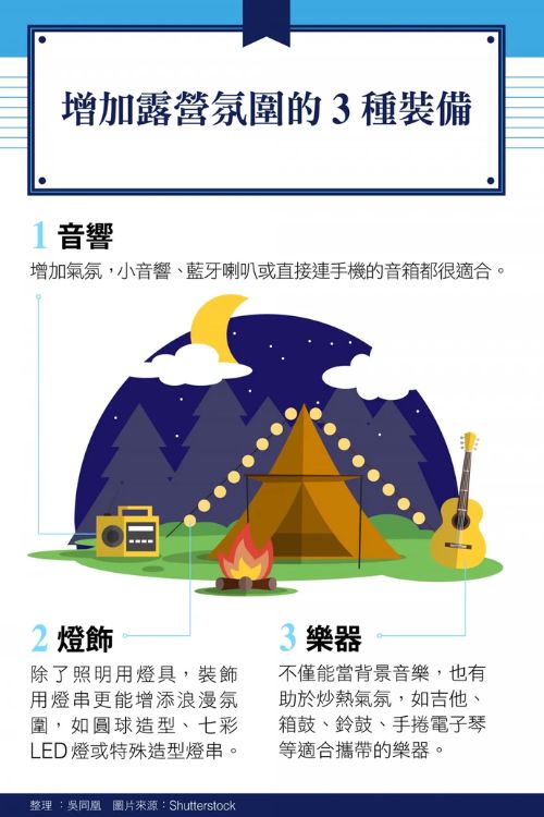 露营