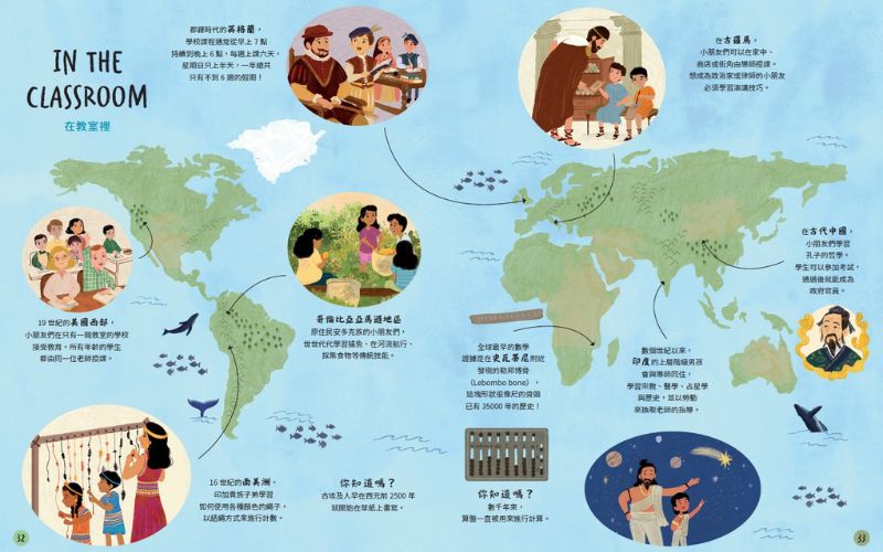 《跟全世界交朋友套 向全世界的小朋友說：嗨嗨！＋歷史上的小朋友怎麼長大的呢？》