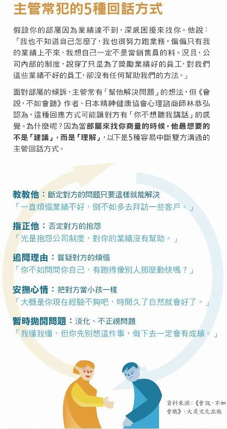 主管精准回应话术五：培养自我多方思考角度