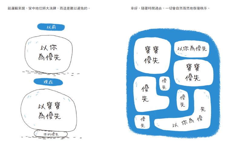 《生了就不能退货》