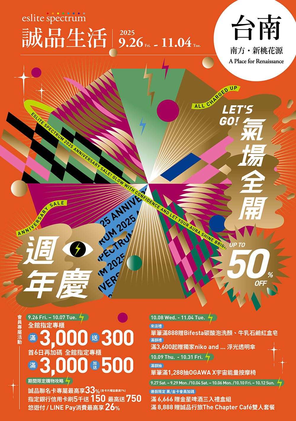 台南 I 2025週年慶