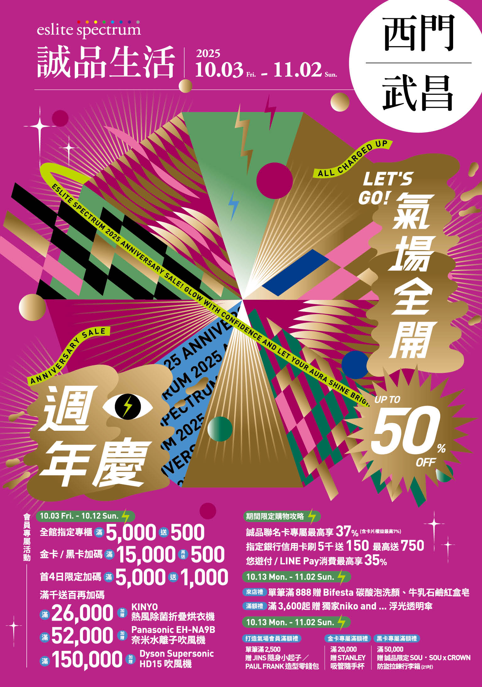 西門、武昌｜2025週年慶 Let's Go! 氣場全開