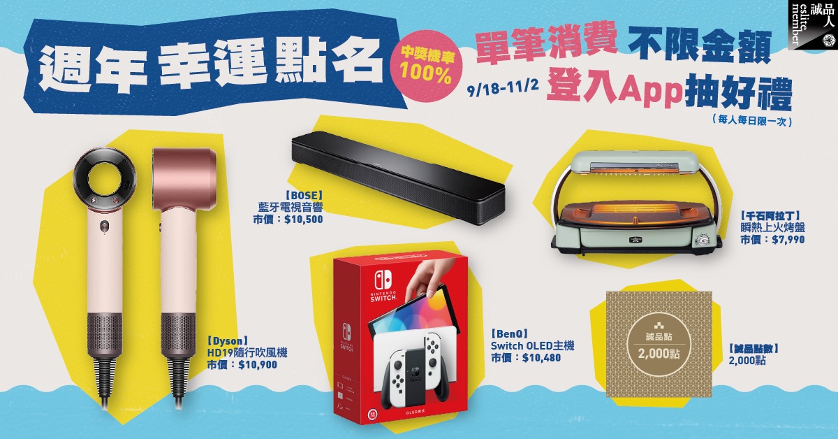 周年幸运点名不限金额消费抽好礼！中奖