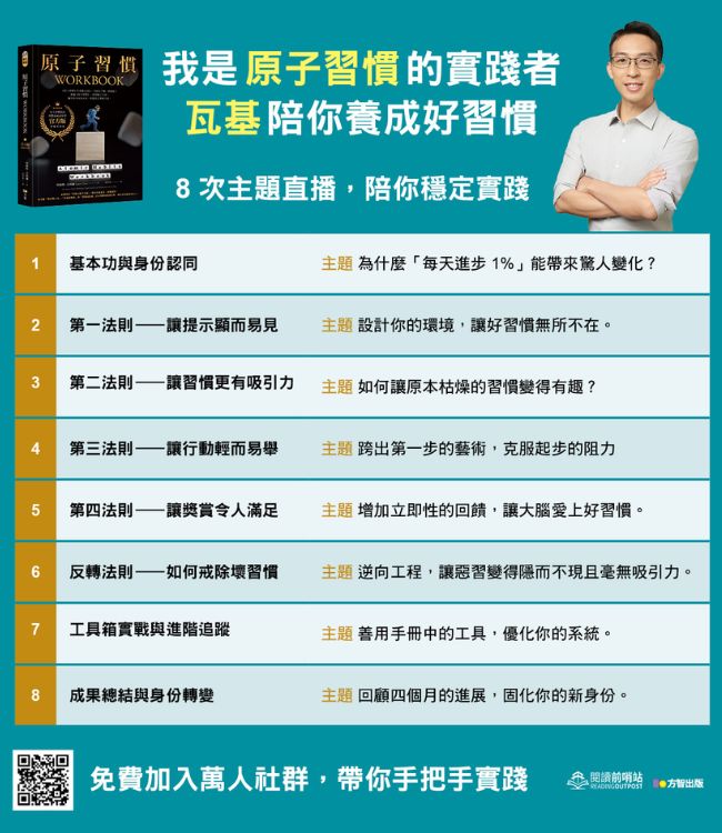 手把手操作《原子习惯Workbook》的直播活动