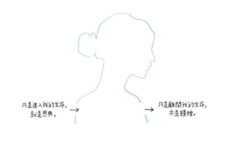 走出低潮，获得再次面对生活的能量