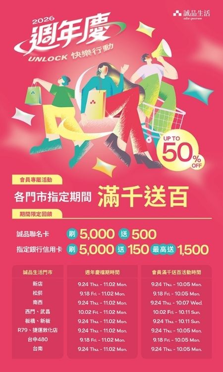 -诚品生活周年庆「快乐行动」启动！蒐罗台湾设计师品牌秋冬新品、香氛饰品等诚品独家或全台最划算丰富选物。