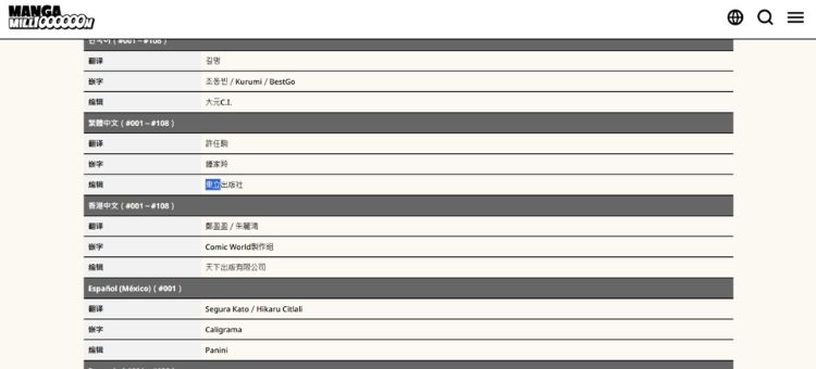 图片来源：Openbook阅读志｜「MANGA MILLION」翻译credit列表（图片截自MANGA MILLION官方网页）